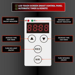 EXESAS 80 LED, 400W Dual-Chip, Red Light Therapy Device for Full Body 660nm & 850nm Infrared LED Panel for Beautiful Skin, Weight & Pain Management
