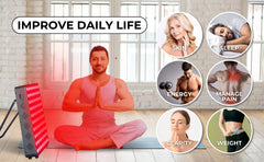 EXESAS 80 LED, 400W Dual-Chip, Red Light Therapy Device for Full Body 660nm & 850nm Infrared LED Panel for Beautiful Skin, Weight & Pain Management