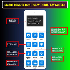 EXESAS 1200 LED, 6000W Dual-Chip, Red Light Therapy Device for Full Body, 4-Wavelengths Infrared LED Panel for Skin, Weight, Pain, Wellness