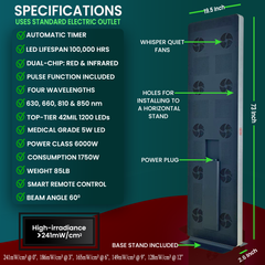 EXESAS 1200 LED, 6000W Dual-Chip, Red Light Therapy Device for Full Body, 4-Wavelengths Infrared LED Panel for Skin, Weight, Pain, Wellness