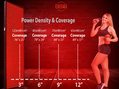 EXESAS 1216 LED, 6080W Dual-Chip, Red Light Therapy Device for Full Body, 4-Wavelengths Infrared LED Panel for Skin, Weight, Pain, Wellness