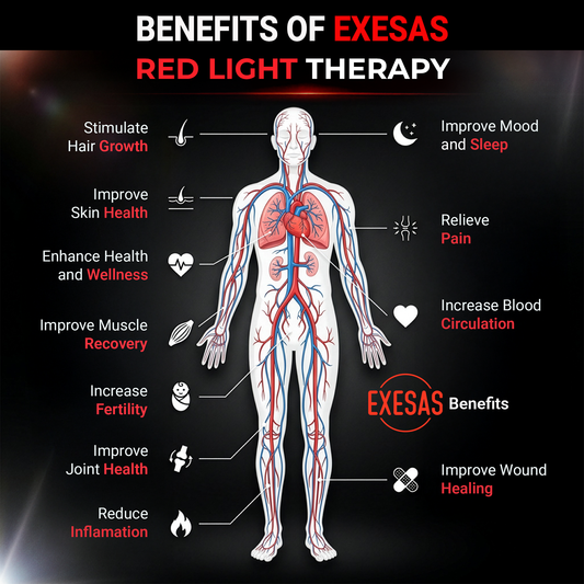 Best Red Light Therapy Panel for Home Use: What to Look For