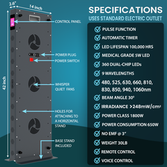 EXESAS 360 LED, 1800W Dual-Chip, Red Light Therapy Device for Full Body, 9-Wavelengths Infrared LED Panel for Skin, Weight, Pain, Wellness