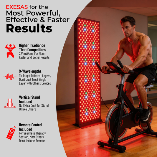 EXESAS 360 LED, 1800W Dual-Chip, Red Light Therapy Device for Full Body, 9-Wavelengths Infrared LED Panel for Skin, Weight, Pain, Wellness