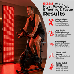 EXESAS    1008 LED, 5040W Dual-Chip, Red Light Therapy Device for Full Body, 6-Wavelengths Infrared LED Panel for Skin, Weight, Pain, Wellness