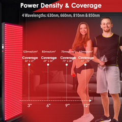 EXESAS  800 LED, 4000W Dual-Chip, Red Light Therapy Device for Full Body, 4-Wavelengths Infrared LED Panel for Skin, Weight, Pain, Wellness