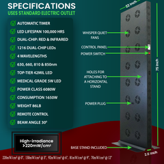 EXESAS  1216 LED, 6080W Dual-Chip, Red Light Therapy Device for Full Body, 4-Wavelengths Infrared LED Panel for Skin, Weight, Pain, Wellness