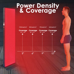 EXESAS 600 LED, 3000W Dual-Chip, Red Light Therapy Device for Full Body 660nm & 850nm Infrared LED Panel for Beautiful Skin, Weight & Pain Management
