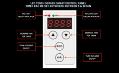 EXESAS 600 LEDs, 3000W Dual-Chip, Red Light Therapy Device for Full Body 660nm & 850nm Near Infrared LED Therapy Panel for Beautiful Skin, Weight & Pain Management, and Overall Wellness