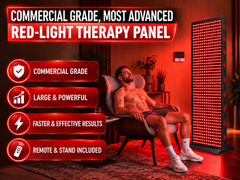EXESAS  600 LED, 3000W Dual-Chip, Red Light Therapy Device for Full Body, 6-Wavelengths Infrared LED Panel for Skin, Weight, Pain, Wellness