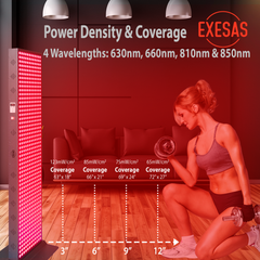 EXESAS 600 LED, 3000W Dual-Chip, Red Light Therapy Device for Full Body, 4-Wavelengths Infrared LED Panel for Skin, Weight, Pain, Wellness