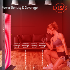 EXESAS 600 LED, 3000W Dual-Chip, Red Light Therapy Device for Full Body 660nm & 850nm Infrared LED Panel for Beautiful Skin, Weight & Pain Management