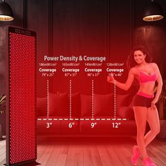 EXESAS   1200 LED, 6000W Dual-Chip, Red Light Therapy Device for Full Body 660nm & 850nm Infrared LED Panel for Beautiful Skin, Weight & Pain Management