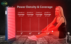 EXESAS 120 LED, 600W Dual-Chip, Red Light Therapy Device for Full Body 660nm & 850nm Infrared LED Panel for Beautiful Skin, Weight & Pain Management