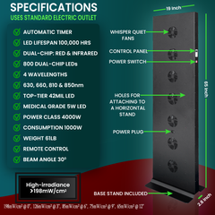 EXESAS  800 LED, 4000W Dual-Chip, Red Light Therapy Device for Full Body, 4-Wavelengths Infrared LED Panel for Skin, Weight, Pain, Wellness