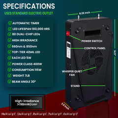 EXESAS 80 LED, 400W Dual-Chip, Red Light Therapy Device for Full Body 660nm & 850nm Infrared LED Panel for Beautiful Skin, Weight & Pain Management