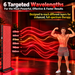 EXESAS  600 LED, 3000W Dual-Chip, Red Light Therapy Device for Full Body, 6-Wavelengths Infrared LED Panel for Skin, Weight, Pain, Wellness