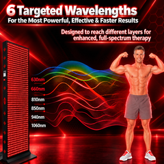 EXESAS   800 LED, 4000W Dual-Chip, Red Light Therapy Device for Full Body, 6-Wavelengths Infrared LED Panel for Skin, Weight, Pain, Wellness